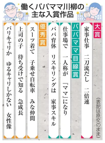 大賞は、家事と仕事で「二刀流」