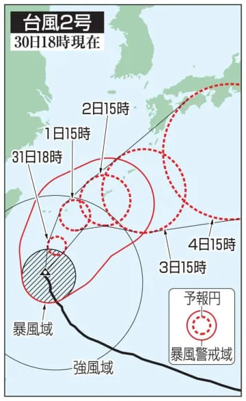 沖縄、31日から猛烈なしけ