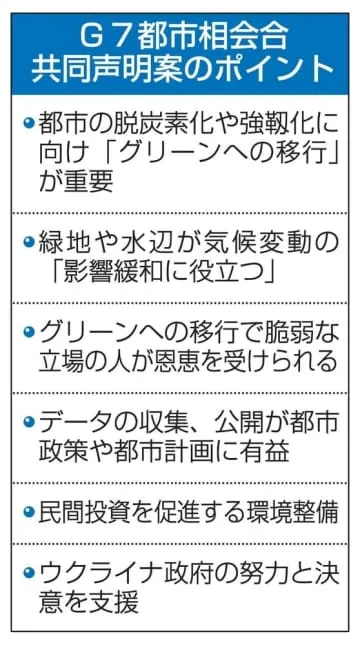 「グリーンへの移行」強調