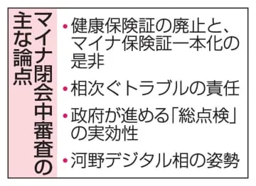 マイナ、26日に参院閉会中審査