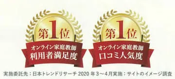 違法NO1広告、同じ会社が関与