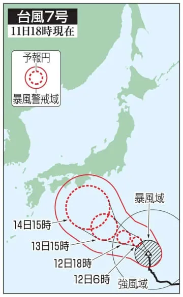 台風7号、小笠原諸島に最接近