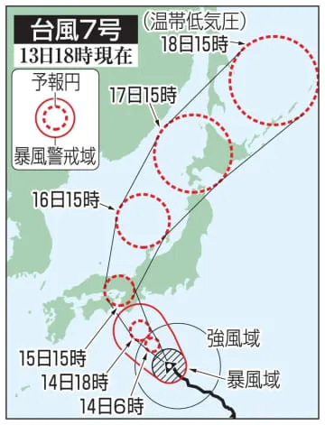 台風7号、15日の新幹線に影響