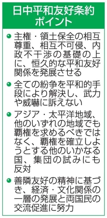 日中、平和条約調印から45年