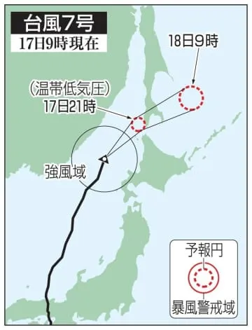 台風7号、北海道の西を北上