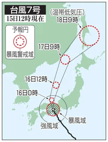 台風7号、兵庫に再上陸