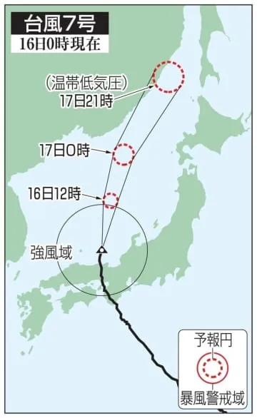 台風7号が近畿縦断、28人けが