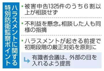 自衛隊ハラスメント6割相談せず