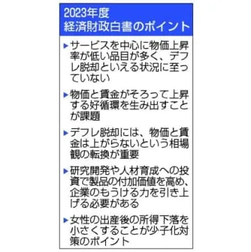 「デフレ脱却に至らず」と分析