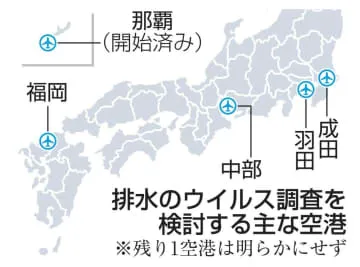 6空港の排水をウイルス調査