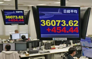 東証、一時34年ぶり高値