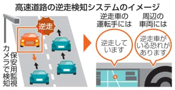 高速道路逆走、カーナビで警告へ