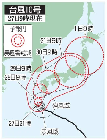 台風10号、発達し奄美に接近