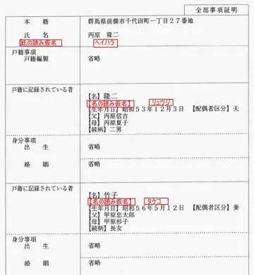 戸籍の氏名に読み仮名、来年5月