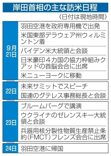 被爆証言者の海外派遣を強化へ