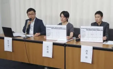 自民の回答者わずか2候補のみ