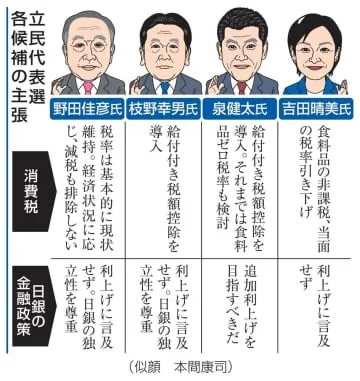 立民代表選、経済論戦が本格化