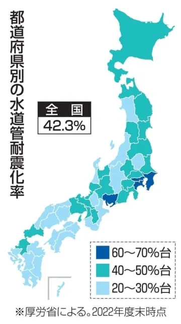 水道耐震化、市町村別に公表へ