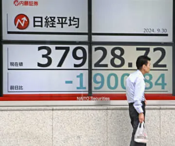 東証、午前終値1849円安