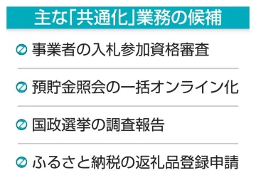 国と地方、システム共通化を検討