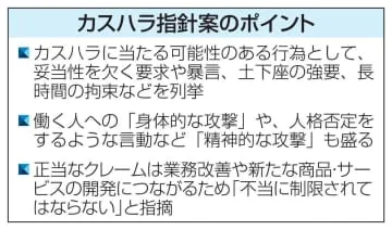 都の検討会がカスハラ指針案