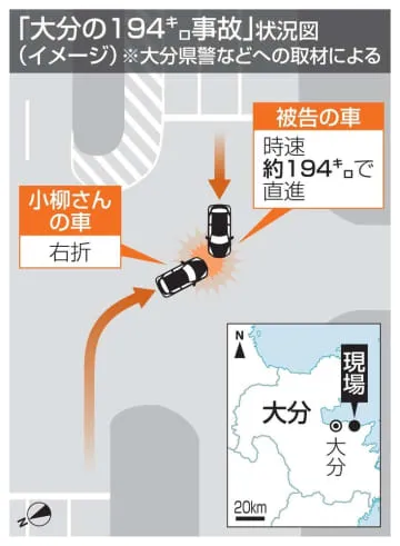 194キロ危険運転争う姿勢
