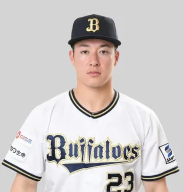 吉田輝星は3700万円で更改