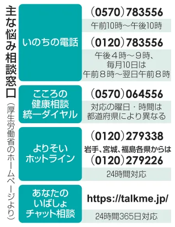 兼業で過労自殺、労災認定