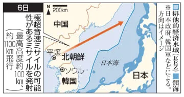 北朝鮮、極超音速ミサイル発射か