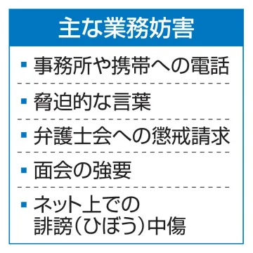 弁護士に脅迫や中傷相次ぐ