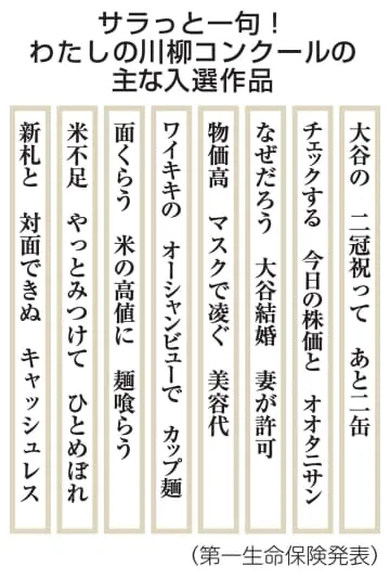 「サラっと川柳」100句を発表