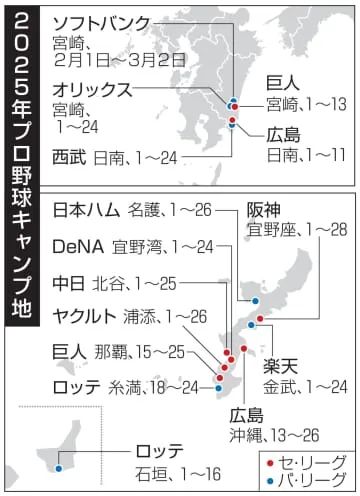 プロ野球、1日にキャンプイン