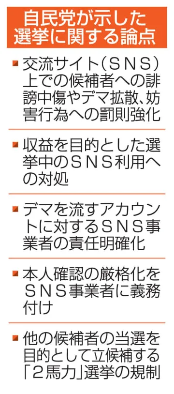 SNS選挙偽情報に罰則、自民案