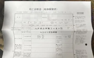 診断書の名義は認知症疑いの医師