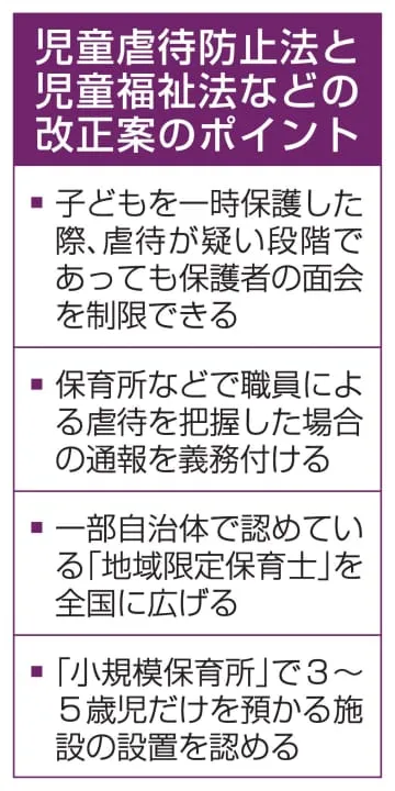 子ども虐待疑い、親の面会制限へ