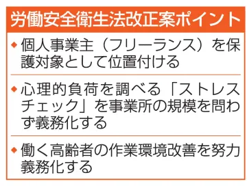 フリーランスを保護対象に