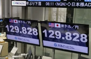 円急騰、一時129円台