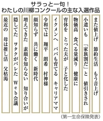 「サラっと川柳」100選を発表