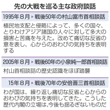 政府「おわび」継承説明へ