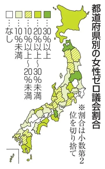 「女性ゼロ」の地方議会14％