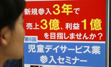 障害児通所、倒産が22年に最多